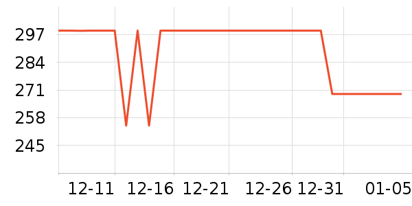 ˮ�Ǵ�Ʒ���� ��ʷ�۸�