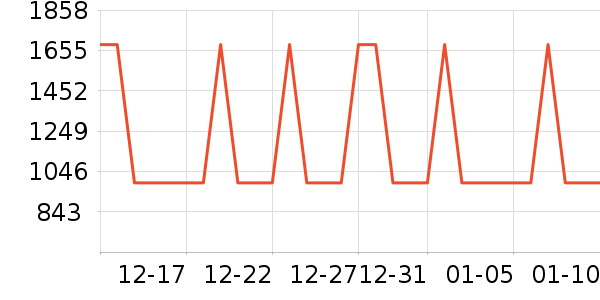 ���η�����ʷ�۸�