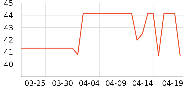 ��ʿ��������/˪��ʷ�۸�