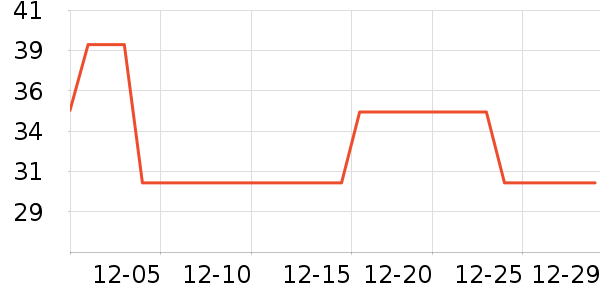 ������������ʷ�۸�