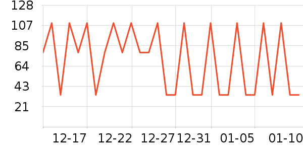 ��ʳ��������ʷ�۸�