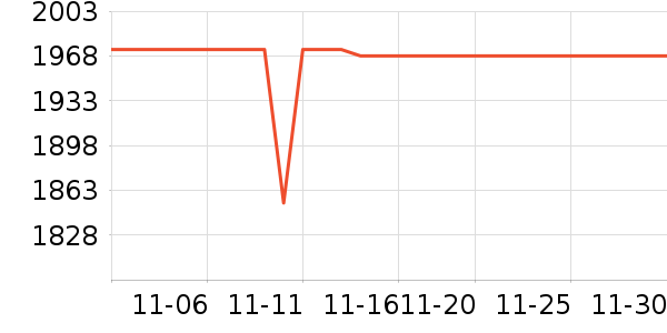 �������̻���ʷ�۸�