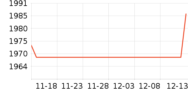 �������̻���ʷ�۸�