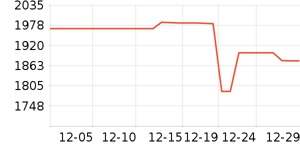 �������̻���ʷ�۸�