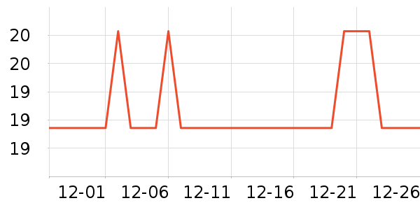 �Ŷ�.�°ľ��������ʷ�۸�