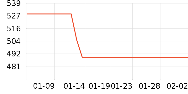 ��֥�ƶ�Ӳ����ʷ�۸�