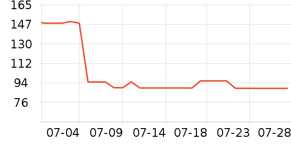 ������ʳ������ʷ�۸�