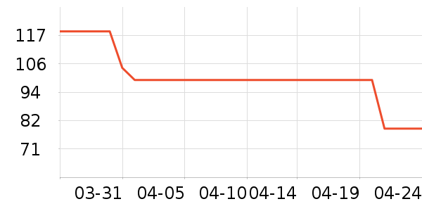 JEEP T����ʷ�۸�