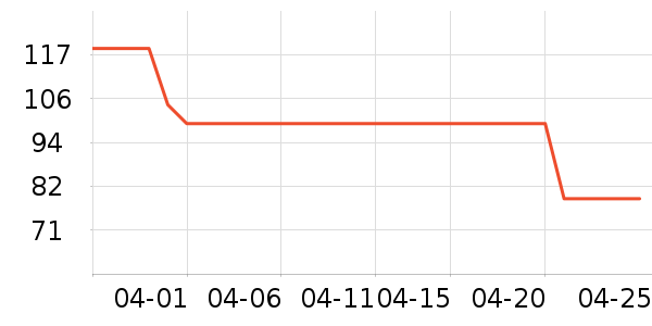 JEEP T����ʷ�۸�