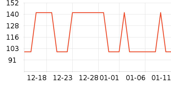 �Ź�������ʷ�۸�