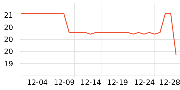 �˶�������ʷ�۸�