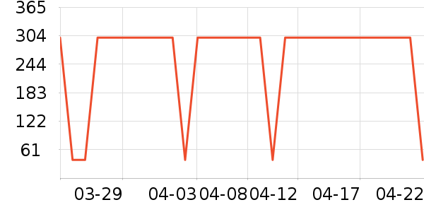 ��Բ�˼��/������ʷ�۸�