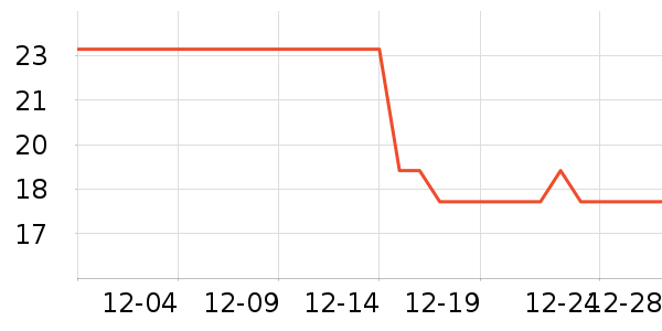 ������ʳ��ʷ�۸�