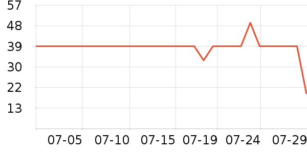 petshy����Ҿ���Ʒ��ʷ�۸�