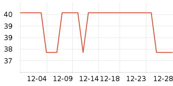 ������������ʷ�۸�