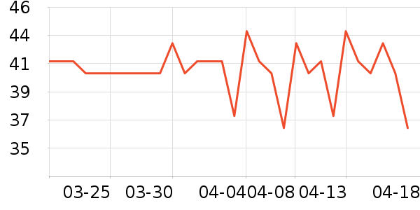 ��������Ӫ��������ʷ�۸�