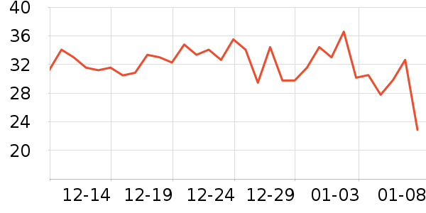 ����ֽ��ʷ�۸�