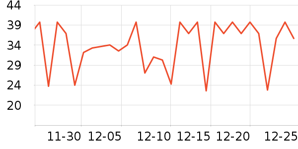 ����ֽ��ʷ�۸�