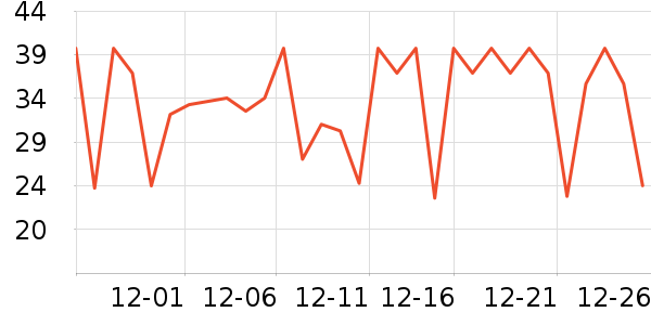 ����ֽ��ʷ�۸�