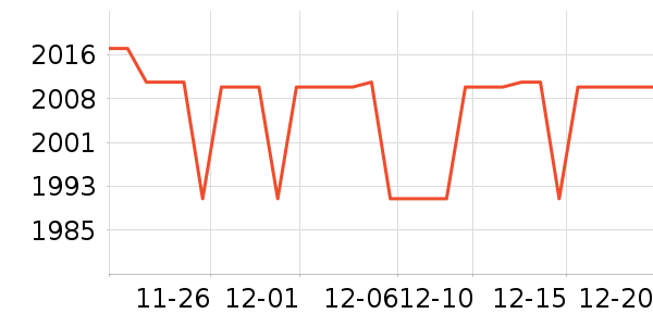 ������������ʯ/��ʯ��ʷ�۸�