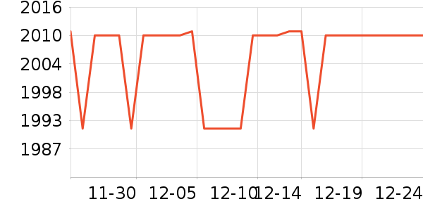 ������������ʯ/��ʯ��ʷ�۸�