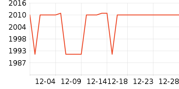 ������������ʯ/��ʯ��ʷ�۸�