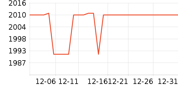 ������������ʯ/��ʯ��ʷ�۸�