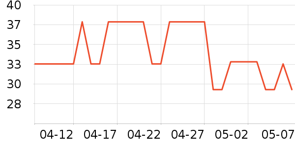 ĸ������/ţ�����ʷ�۸�