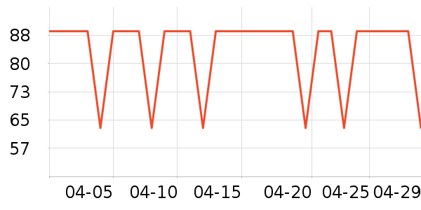 ��ӡˬ��ˮ��ʷ�۸�