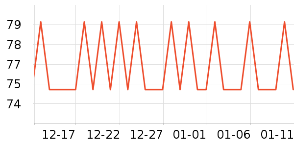 ���꾫��¶��ʷ�۸�