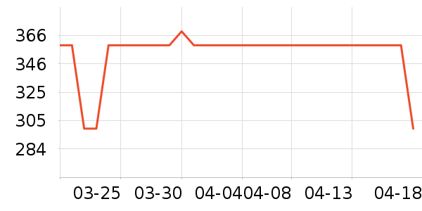 EMEET����ͷ��ʷ�۸�