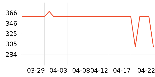 EMEET����ͷ��ʷ�۸�