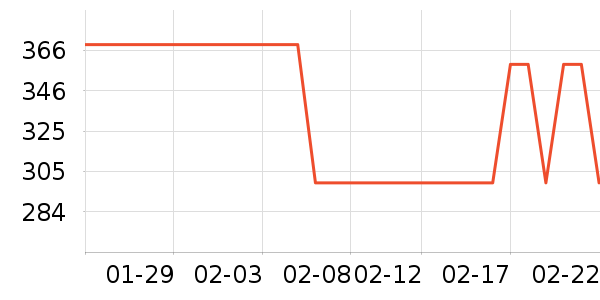 EMEET����ͷ��ʷ�۸�