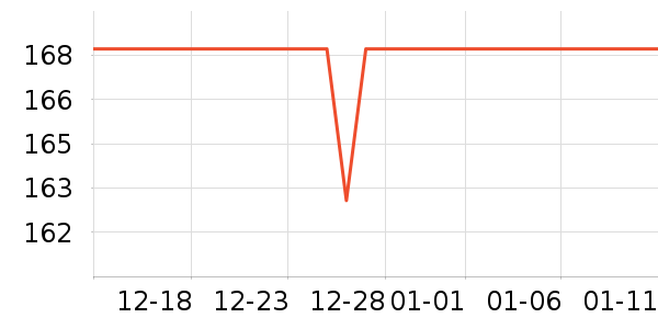 �µ�������Ʒ��ʷ�۸�