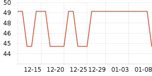 ˬȻ��ʪ��ʷ�۸�