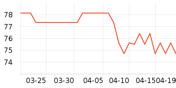 ��άŵ����������ʷ�۸�