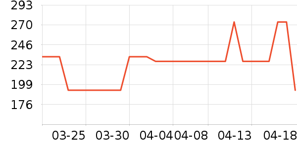 ʥ�ϰ�ȹ����ʷ�۸�