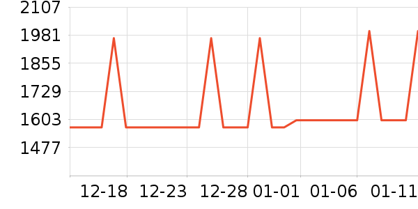 �·ɱ�����ʷ�۸�