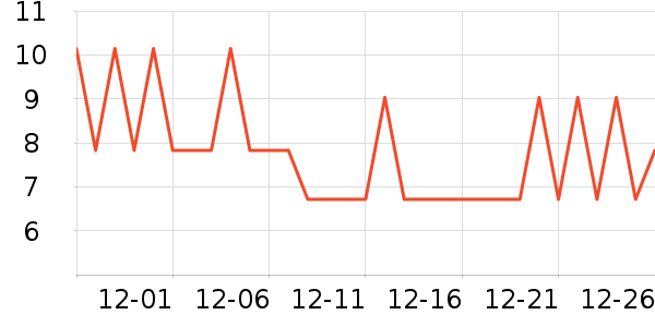 JILL LEENü��/ü��/ü����ʷ�۸�