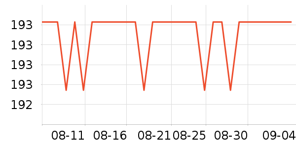 �¿�˹����/������ʷ�۸�