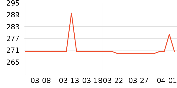 �����۷幷����ʷ�۸�