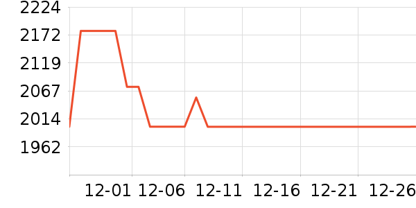 ���������Ǳ���ʷ�۸�