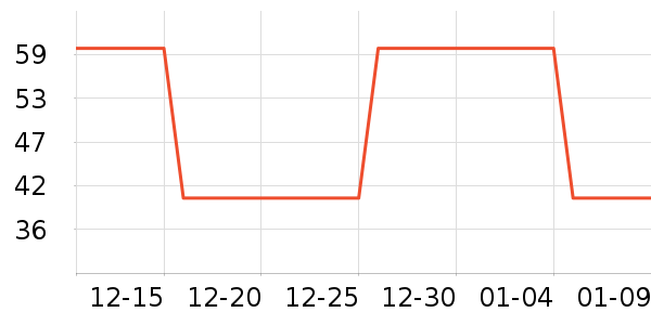 ��ٳ������ˮ��ʷ�۸�