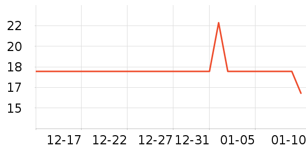 ��������������ʷ�۸�