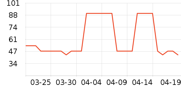 ������ʪ����ʷ�۸�