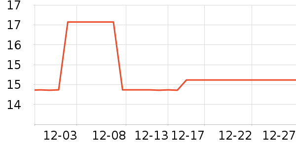 ��Ұ�ͽ�決�þ���ʷ�۸�