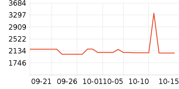 ���滧���װ��ʷ�۸�