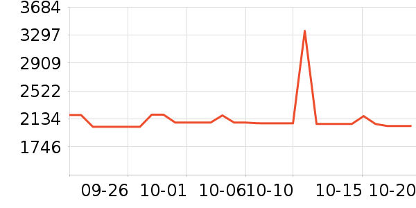 ���滧���װ��ʷ�۸�