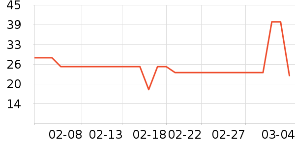 ��Ķ�����������ʷ�۸�