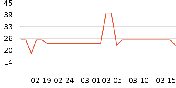 ��Ķ�����������ʷ�۸�